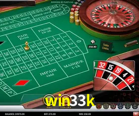 Benefícios da Conta win33k